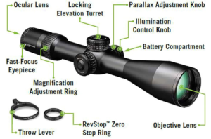 Vortex Strike Eagle 5-25x56mm FFP EBR-7C MOA