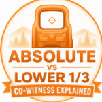 Absolute vs Lower 1/3 Co-Witness Explained