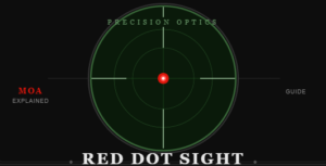 Red Dot Sight MOA Explained