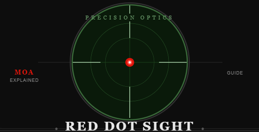 Red Dot Sight MOA Explained